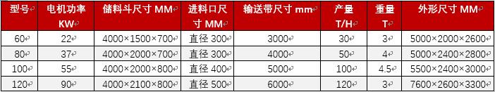 移動制砂機