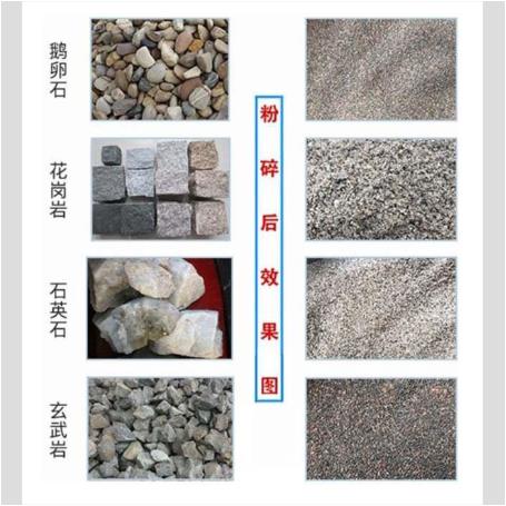 立軸制砂機(jī)